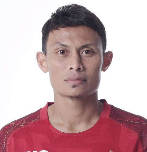 Dias Angga Putra